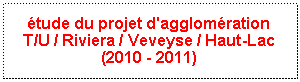 Zone de Texte: étude du projet d'agglomération
T/U / Riviera / Veveyse / Haut-Lac
(2010 - 2011)