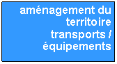 Zone de Texte: am�nagement du territoire transports / �quipements