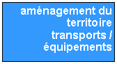 Zone de Texte: aménagement du territoire transports / équipements